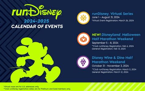 rundisney com|rundisney 2025 registration.